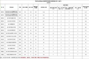 损失最大化！多特德国杯遭淘汰 本场还有4名首发伤退